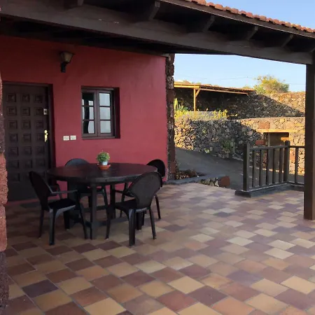 Finca El Descalzo